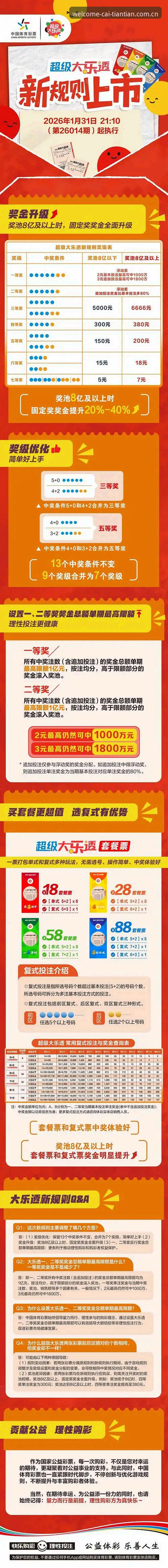 2026天天娱乐平台网址 2026天天娱乐平台网址最新动态:购彩体验迎来突破性革新