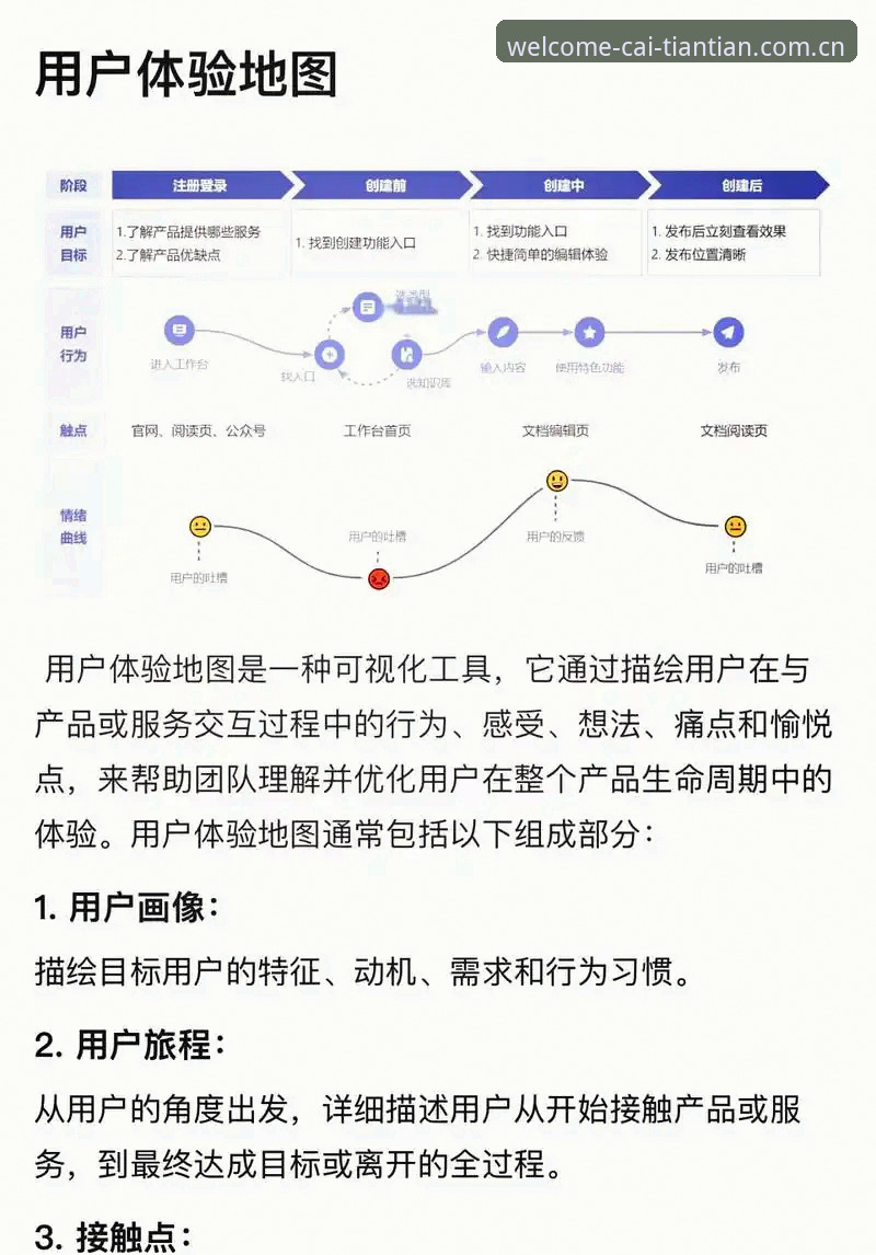 天天娱乐购彩 天天娱乐购彩平台深度解析:从用户体验到功能全面剖析